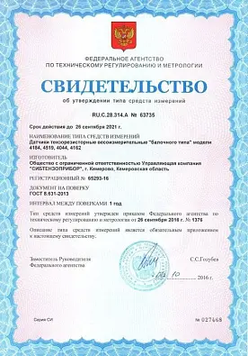 Свидетельство об утверждении типа средств измерений RU.C.28.314.A № 63735